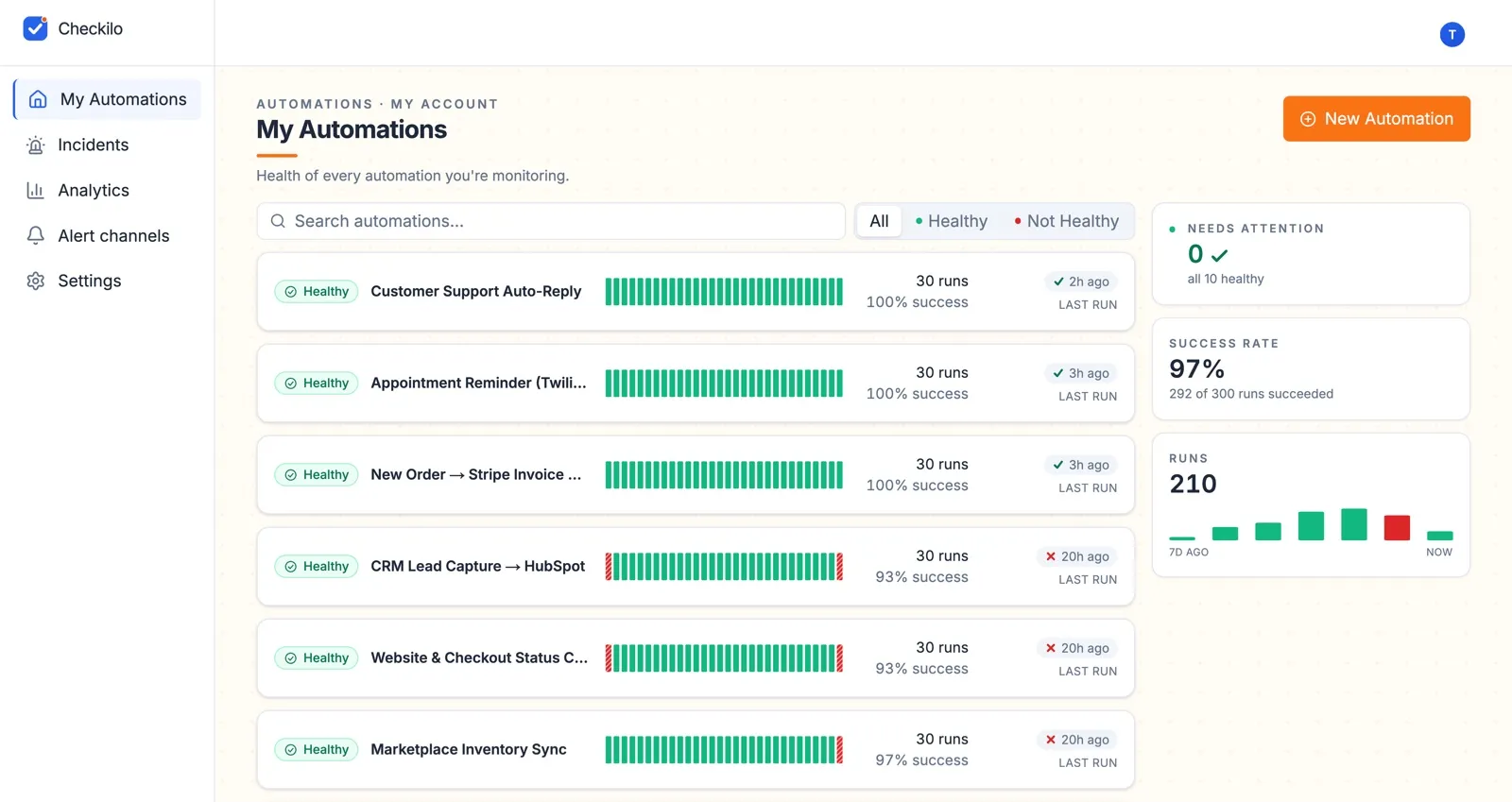 Checkilo dashboard listing automations with health status and run history